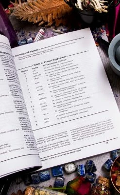 Occult Books Astrology For Yourself: How To Understand And Interpret Your Own Birth Chart