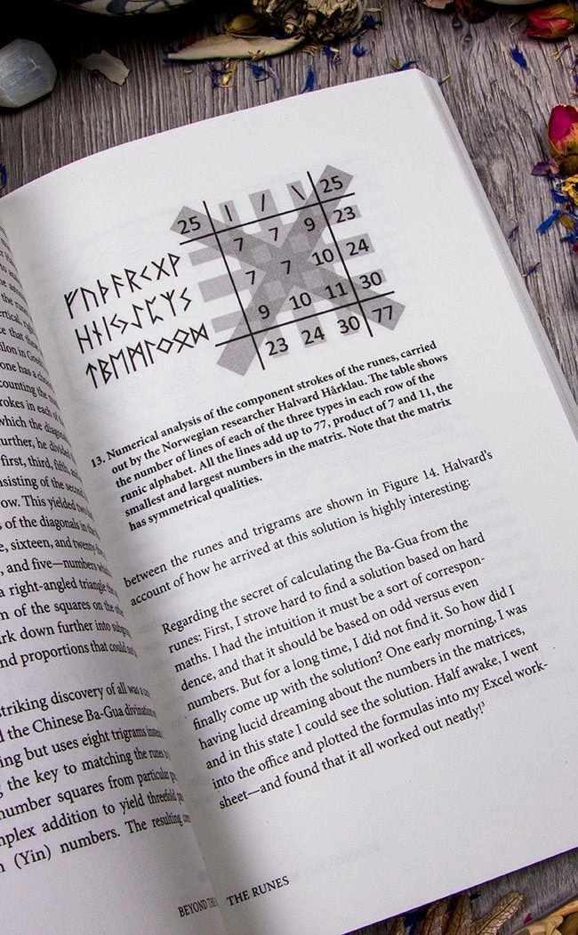 Occult Books Witchcraft Beyond The North Wind 5 Occult Books Witchcraft Beyond The North Wind