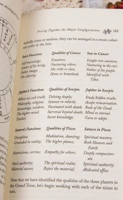 Occult Books How To Read Your Astrological Chart Witchcraft