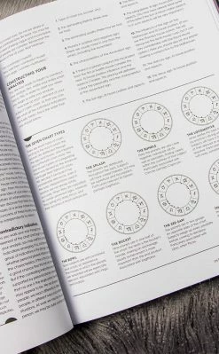 Occult Books Parker's Astrology: The Definitive Guide To Using Astrology