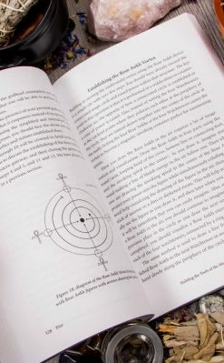 Occult Books Spirit Conjuring For Witches: Magical Evocation Simplified Witchcraft