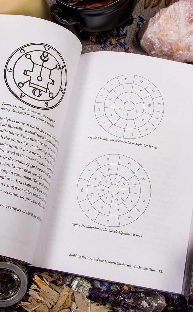 Occult Books Spirit Conjuring For Witches: Magical Evocation Simplified Witchcraft 5 Occult Books Spirit Conjuring For Witches: Magical Evocation Simplified Witchcraft