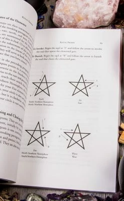 Occult Books Witchcraft: Theory And Practice